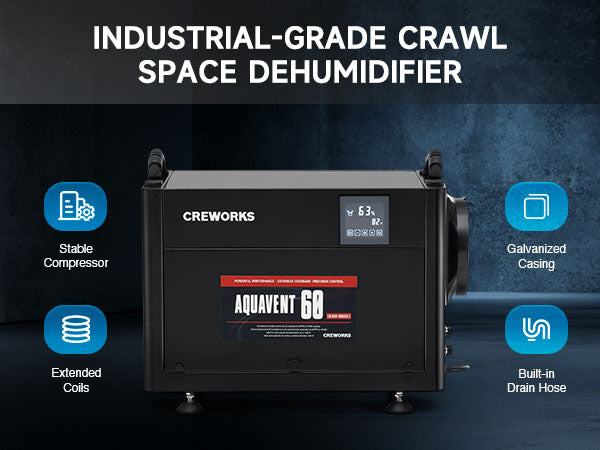 130 PPD Commercial Dehumidifier for Crawl Space Basement Warehouse
 (1)