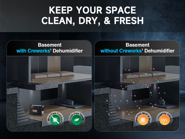 Effective Dehumidification for Large Spaces