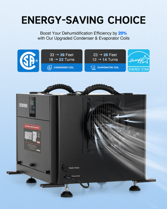 130 PPD Commercial Dehumidifier for Crawl Space Basement Warehouse