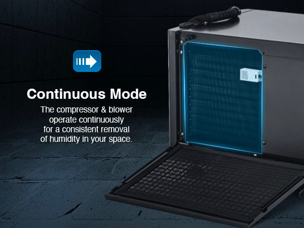 CREWORKS 130 PPD Commercial Dehumidifier for Crawl Space Basement Warehouse