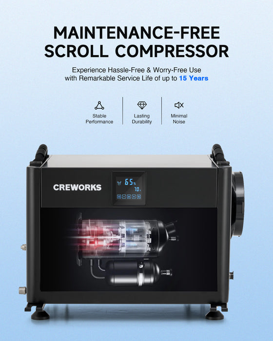 130 PPD Commercial Dehumidifier for Crawl Space Basement Warehouse