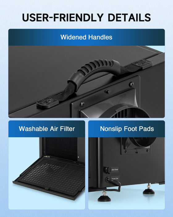 130 PPD Commercial Dehumidifier for Crawl Space Basement Warehouse