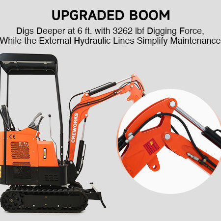 Creworks Mini-Excavator Delivers Superb Value for Money
