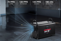 dehumidifier freezing
