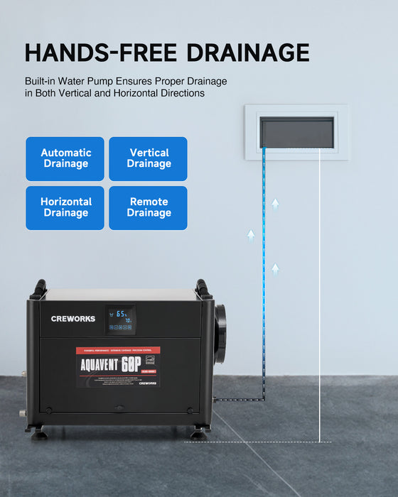 CREWORKS CWCD-130 Commercial Dehumidifier – 130 PPD, Crawl Space/Basement, 500-1440 Sq Ft, 2-Year Warranty