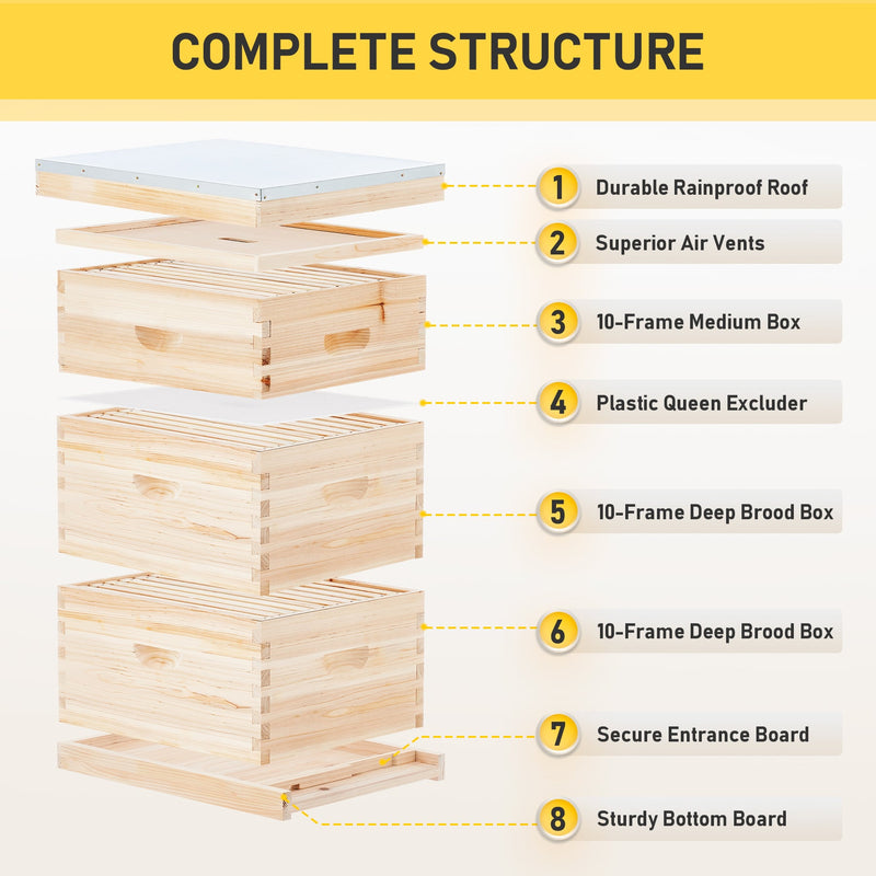 3-Layer-Bee-House-with-Frames-Supplies-Box