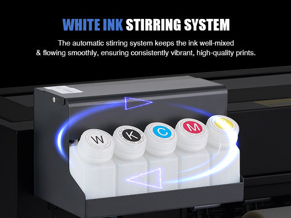 Advanced White Ink System