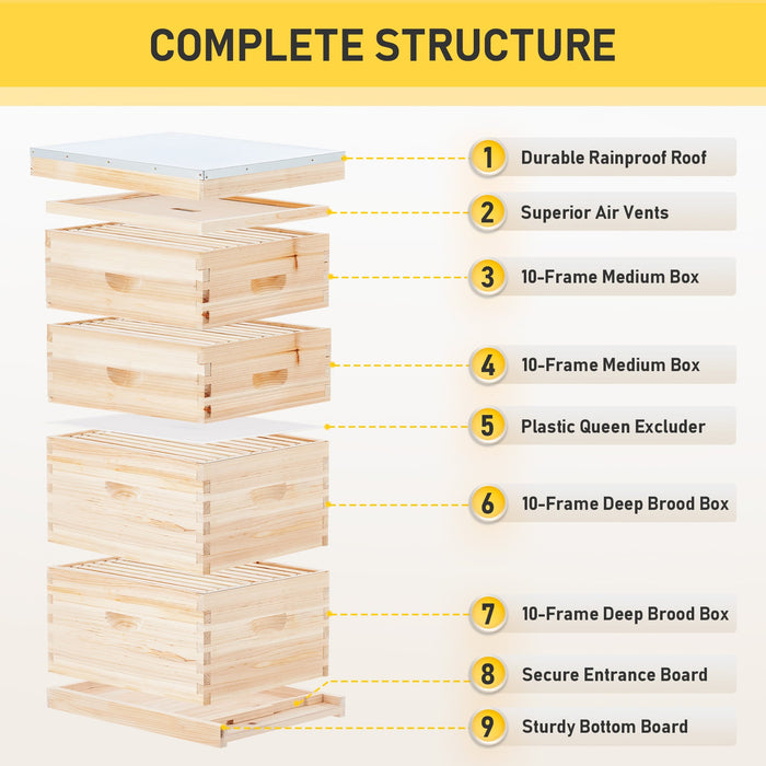    4-Layer-Bee-House-with-Frames-Supplies-Detail