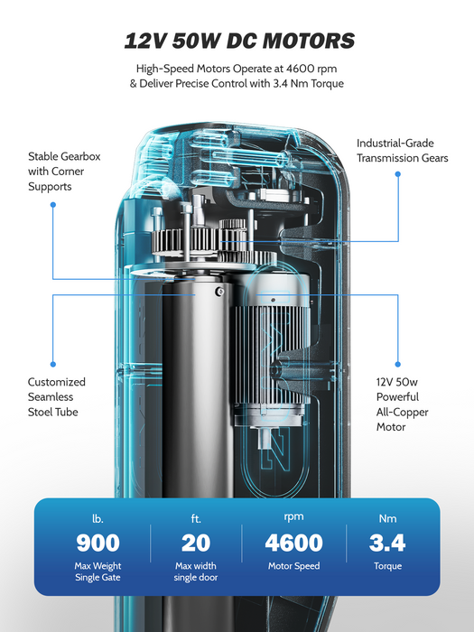 ZUMI Smart Automatic Swing Gate Opener – App & Remote Control for Gates up to 900lb 20ft