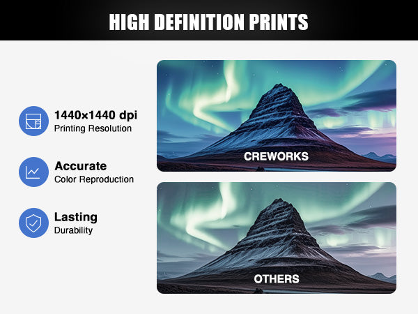 High Definition Prints