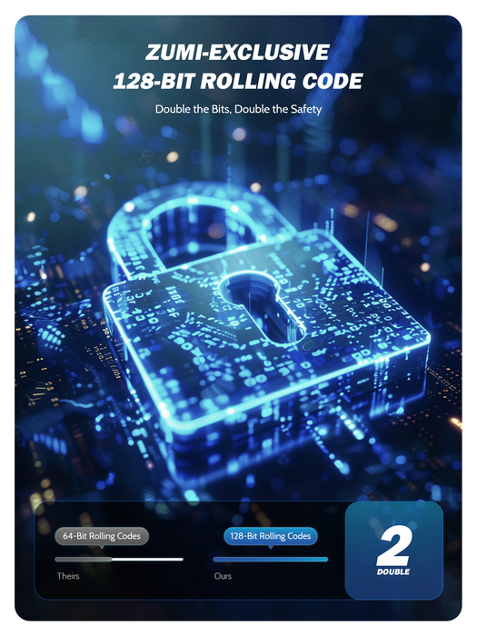 ZUMI Smart Automatic Swing Gate Opener – App & Remote Control for Gates up to 900lb 20ft