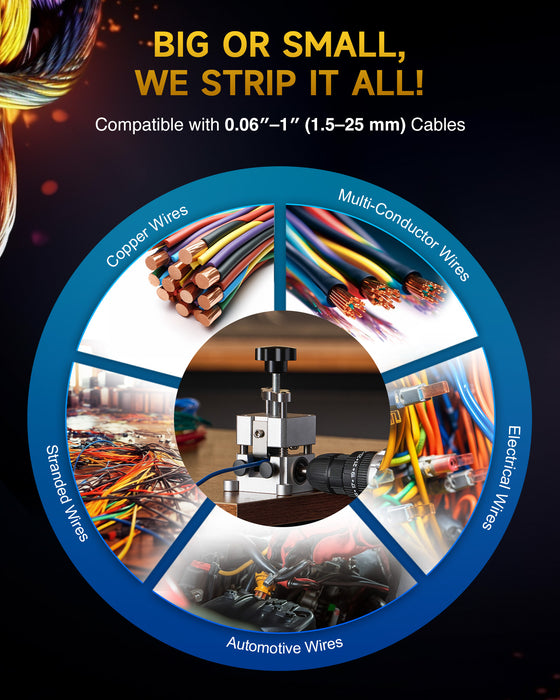 Wire Stripper Machine, 0.06"-1" Manual Wire Stripping Machine, Drill Compatible Copper Wire Stripping Tool for Scrap Wire with 2 Feed Hole Plates, Wire Stripper Power Tool for Cable Recycling
