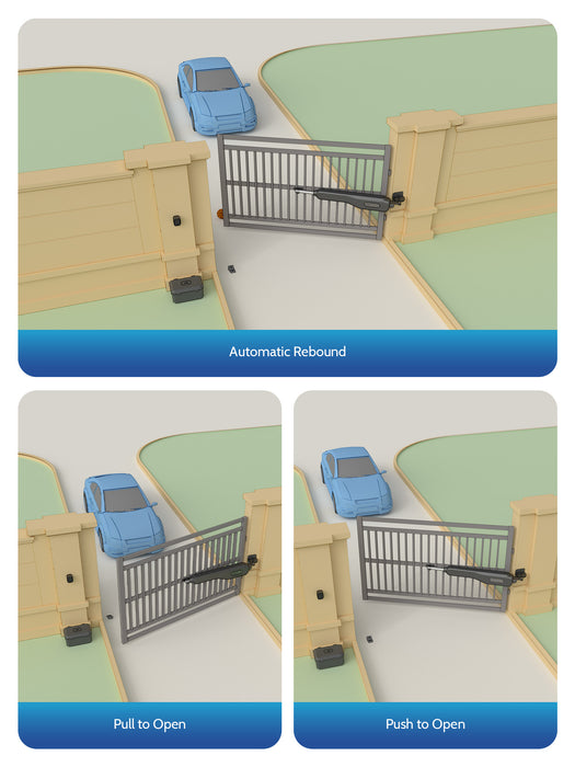 ZUMI Smart Automatic Swing Gate Opener – App & Remote Control for Gates up to 900lb 20ft