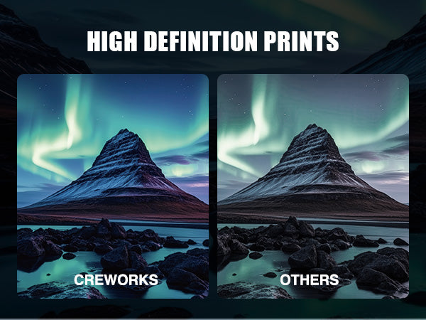 High Definition Prints