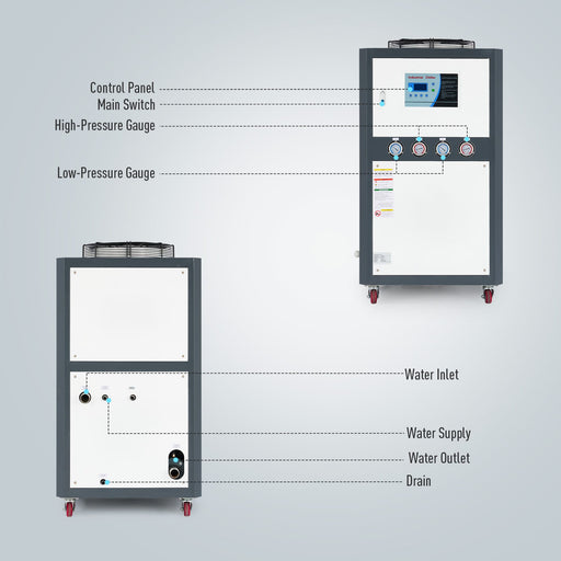      Cooling-Chiller-for-15.9-Gal-Laser-CNC-Water-Cooler