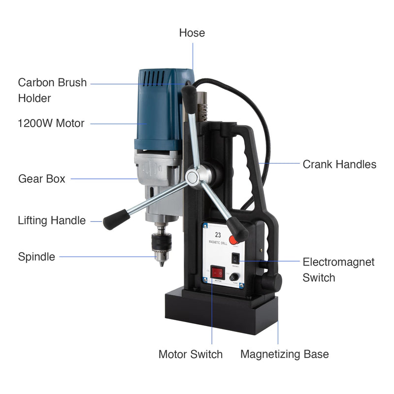 Portable-1100W-Mag-Drill-1.6-Bore-Diameter-2700-lbf-Size