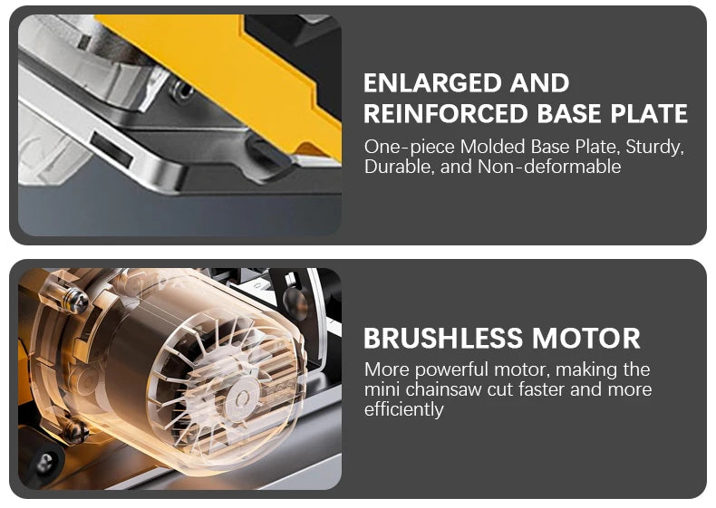 5 Inch Brushless Electric Circular Saw Lithium Battery Powered Handheld Miter Saw Power Tools For Dewalt 20V Battery Pin