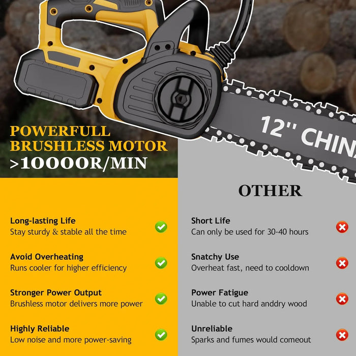 12" Cordless Chainsaw Handheld Garden Electric Chain Saw for Tree Branch Wood Cutting for DeWalt 20v Battery