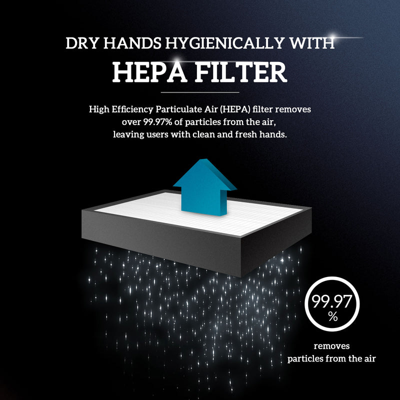 High Speed Matte Finished Stainless Steel Hand Dryer Durable