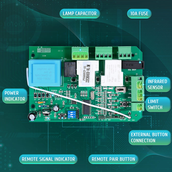 Control Board Auto Gate Customizable Gate Opener Control Board — Creworks Equipment