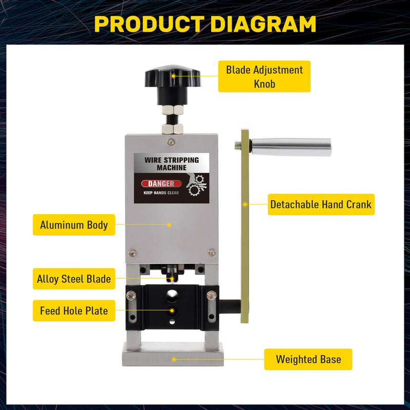 wire stripper with adjustment knob