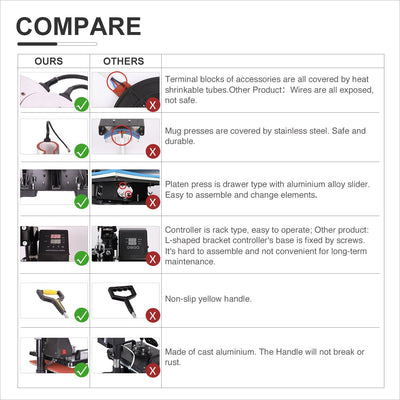  Heat Press Machine for Mug Hat Plate 