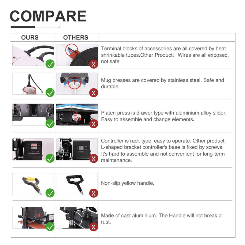  Heat Press Machine for Mug Hat Plate 
